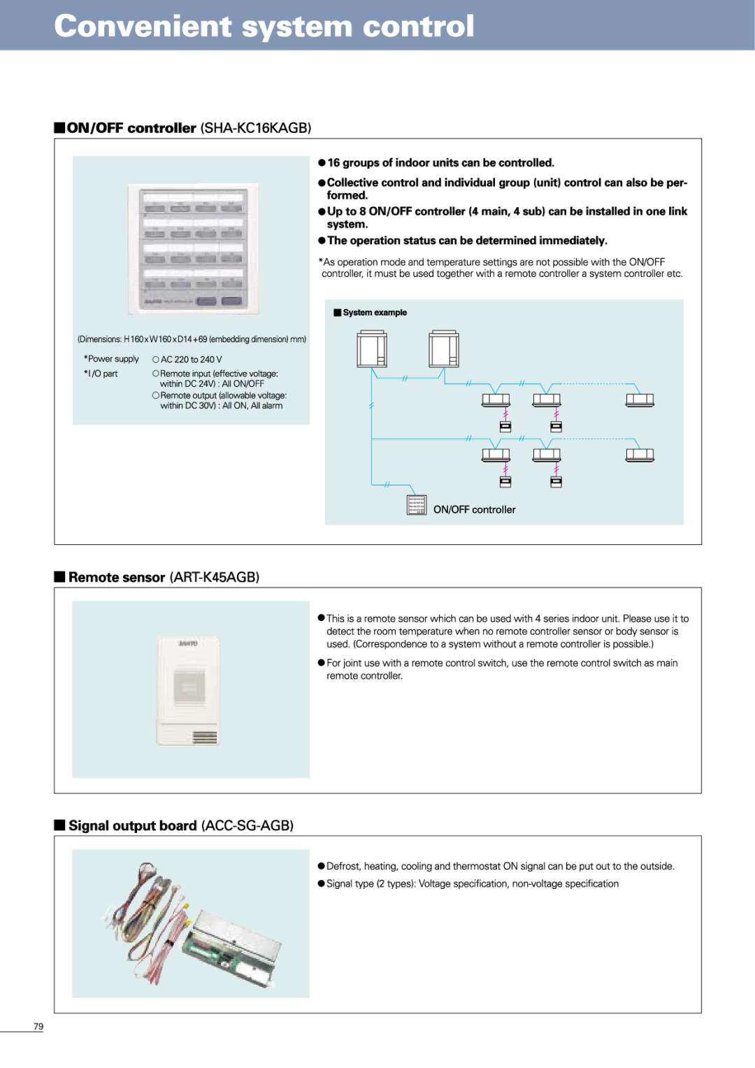 Sanyo APR-P160BG manual 