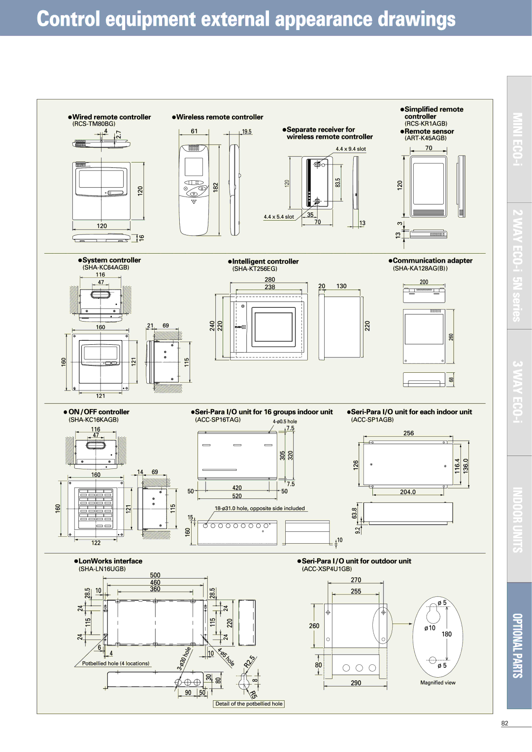 Sanyo APR-P160BG manual 