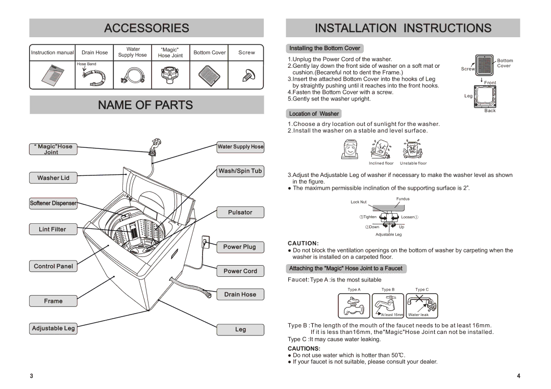 Sanyo Microcomputer Control Fully Automatic Washing Machine Accessories Installation Instructions, Name of Parts 