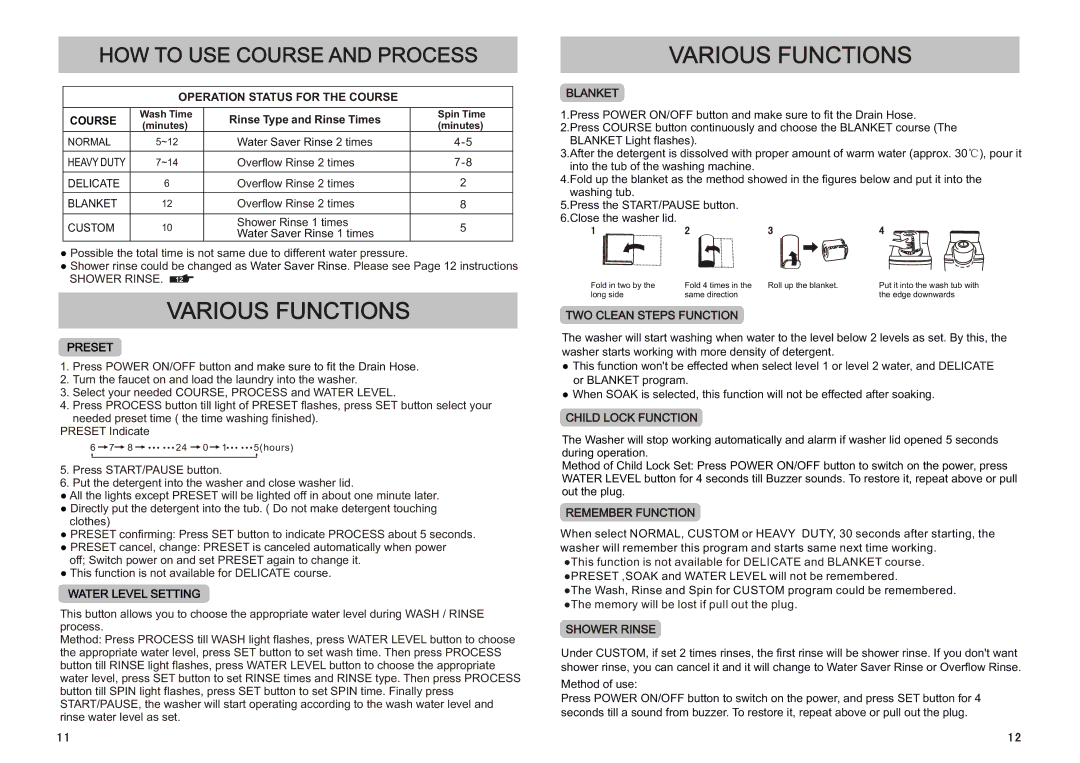 Sanyo Microcomputer Control Fully Automatic Washing Machine, ASW-A85HT Various Functions, Rinse Type and Rinse Times 