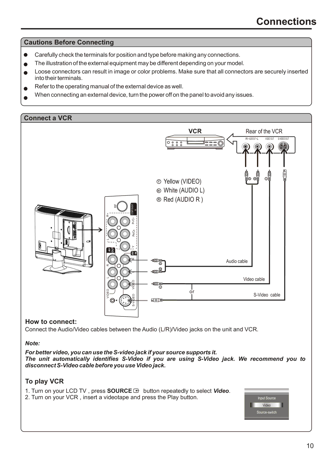 Sanyo AVL-193, AVL-191 instruction manual Connections, Connect a VCR, How to connect, To play VCR 