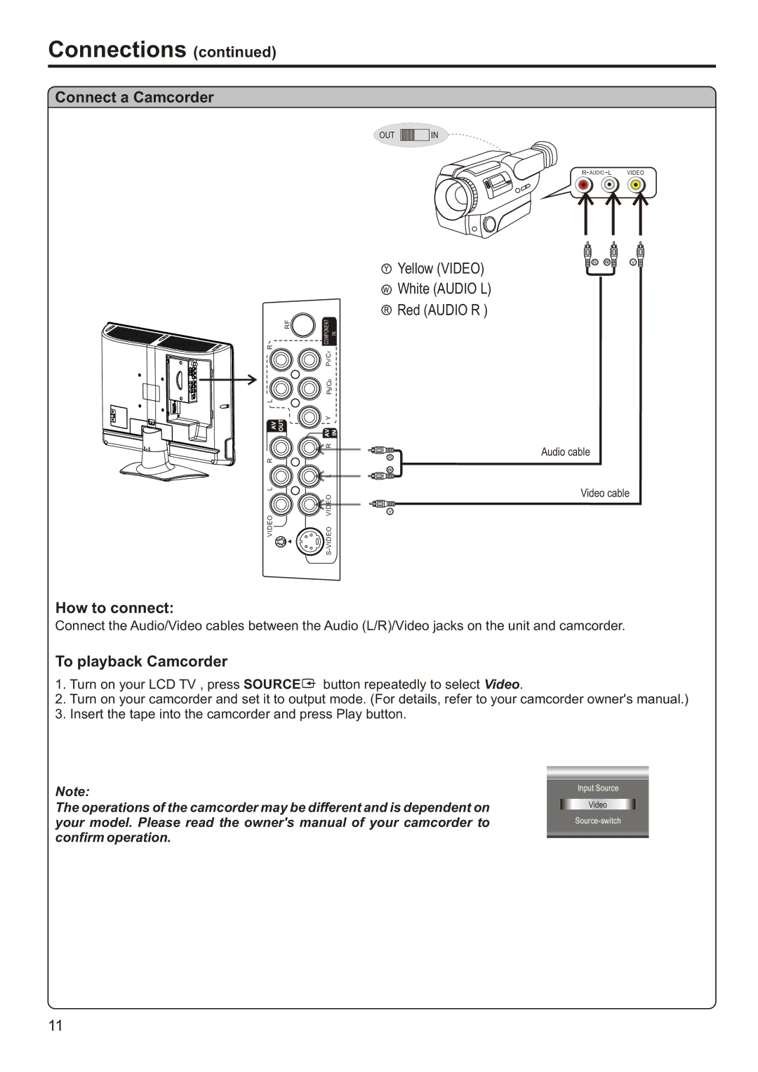 Sanyo AVL-191, AVL-193 instruction manual Connect a Camcorder, To playback Camcorder 