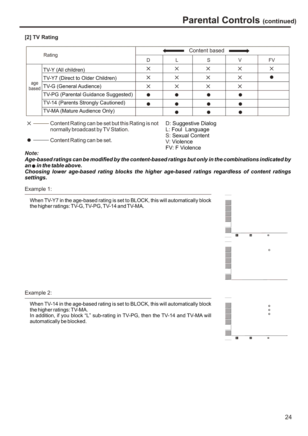 Sanyo AVL-193, AVL-191 instruction manual TV Rating, Content based 