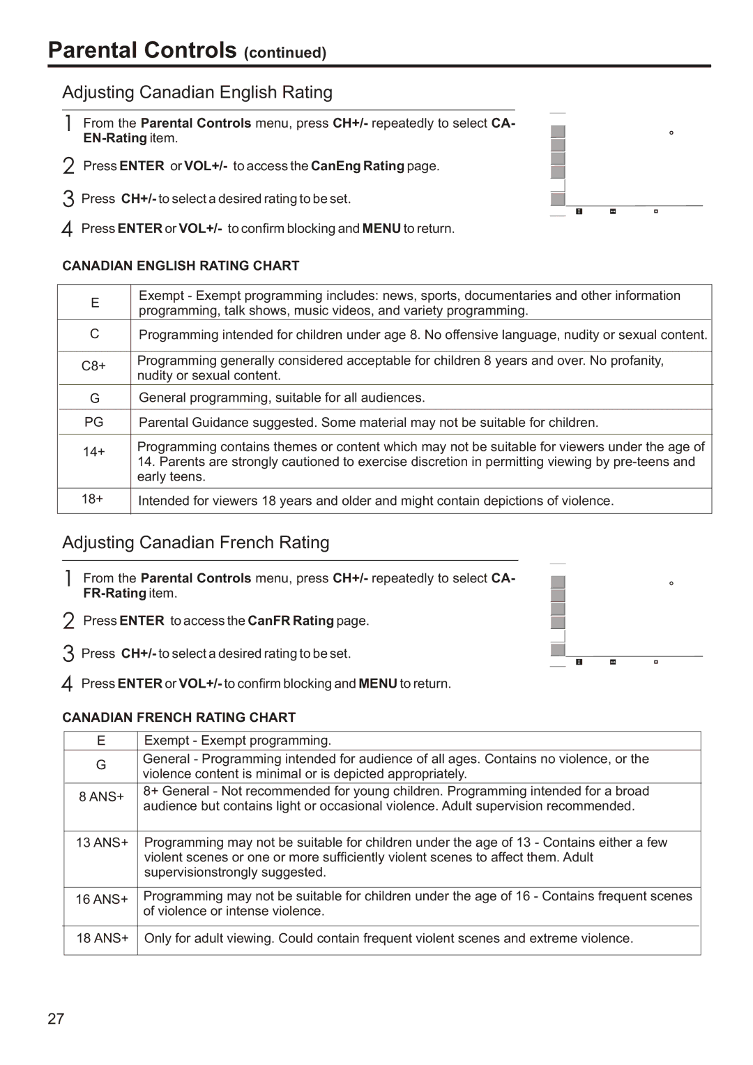 Sanyo AVL-191, AVL-193 Adjusting Canadian English Rating, Adjusting Canadian French Rating, Exempt Exempt programming 