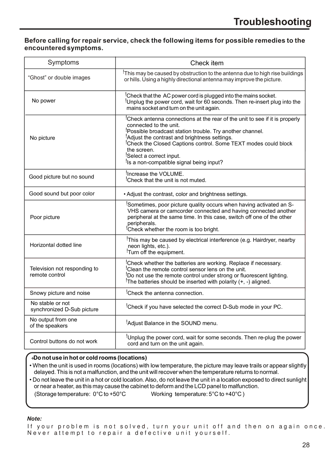 Sanyo AVL-193, AVL-191 instruction manual Troubleshooting, Symptoms 