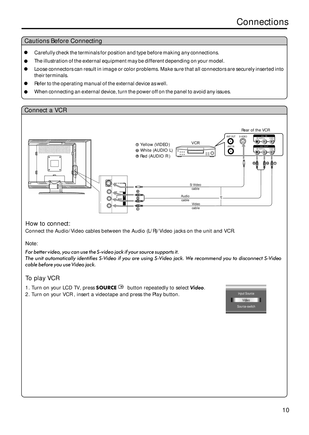 Sanyo AVL-209 instruction manual Connections, Connect a VCR, How to connect, To play VCR 