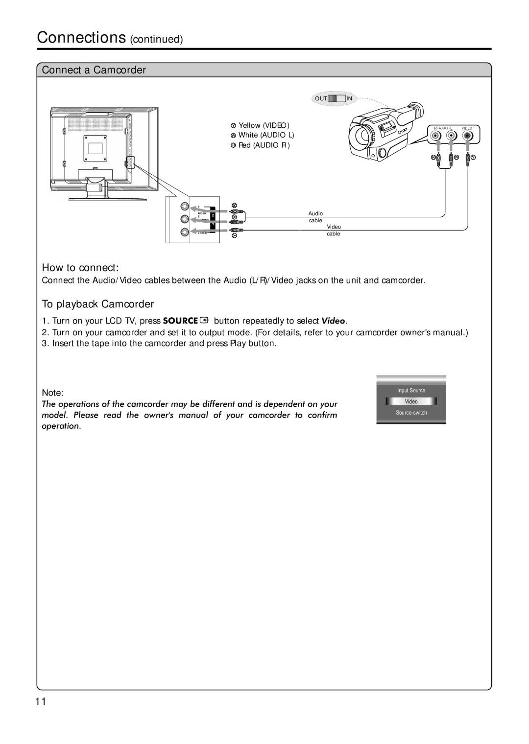 Sanyo AVL-209 instruction manual Connect a Camcorder, To playback Camcorder 