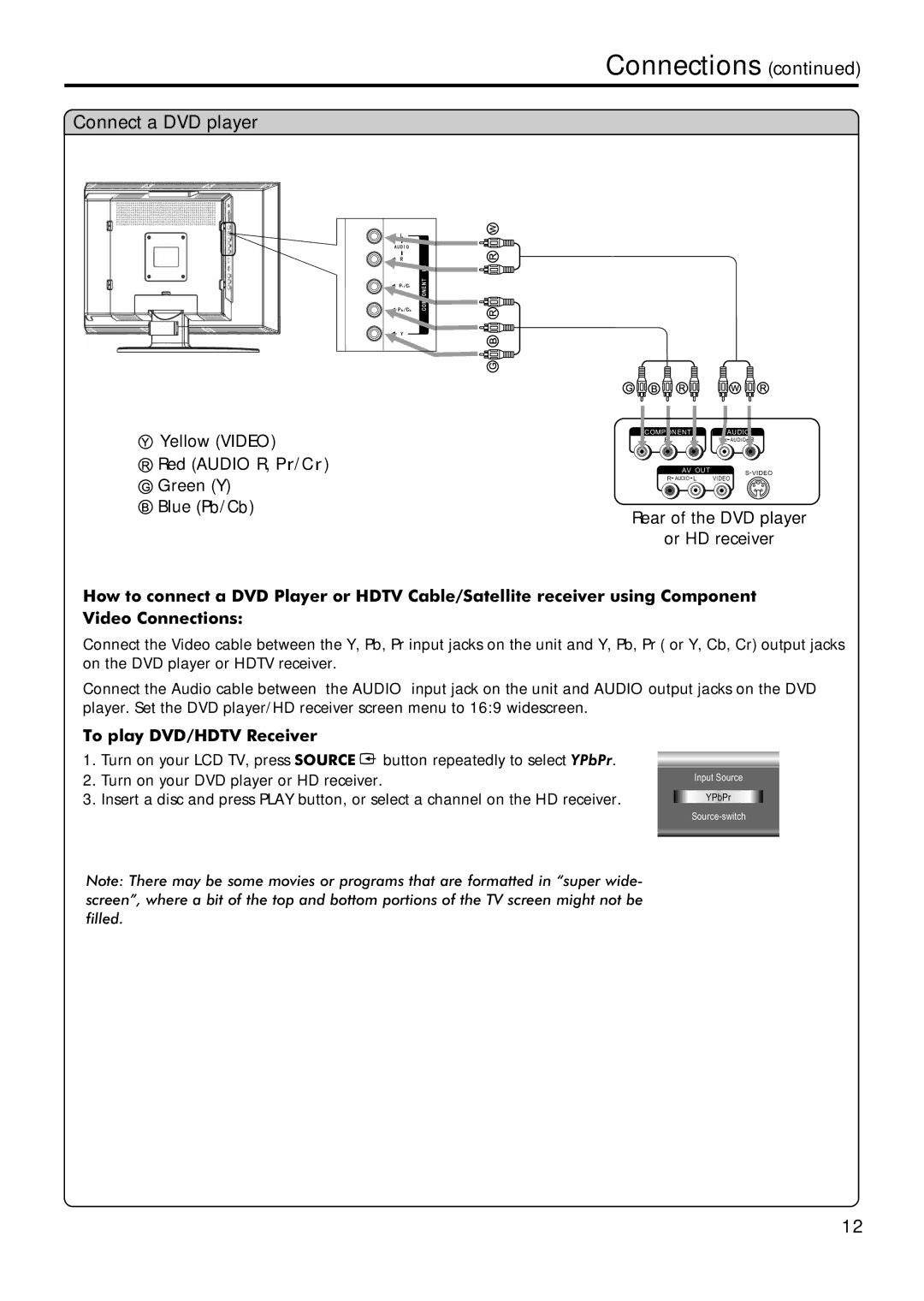 Sanyo AVL-209 instruction manual Connect a DVD player, To play DVD/HDTV Receiver 