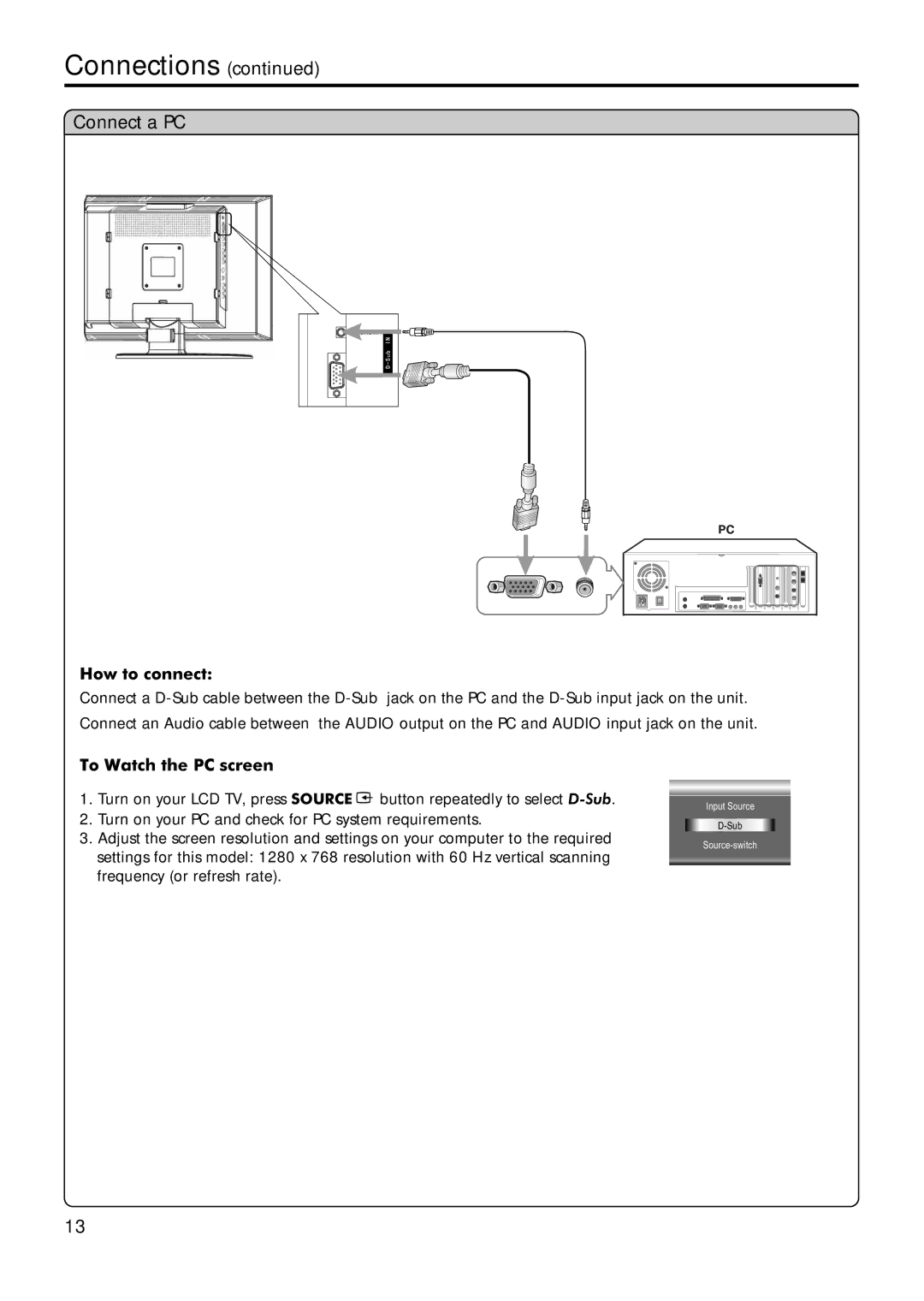 Sanyo AVL-209 instruction manual Connect a PC, How to connect 