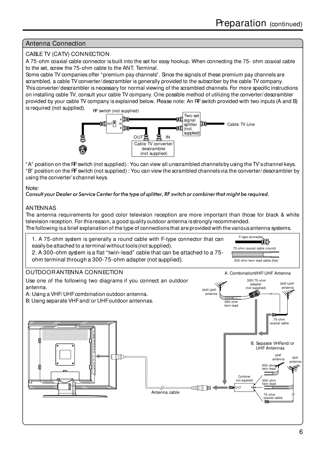 Sanyo AVL-209 instruction manual Antenna Connection, Cable TV Catv Connection 