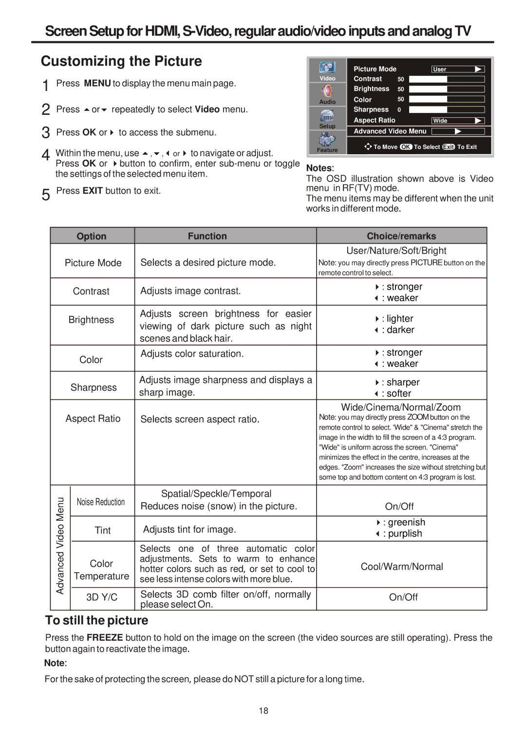 Sanyo AVL-261, 263, 323, 321 Customizing the Picture, Function, Contrast, Selects one of three automatic color 