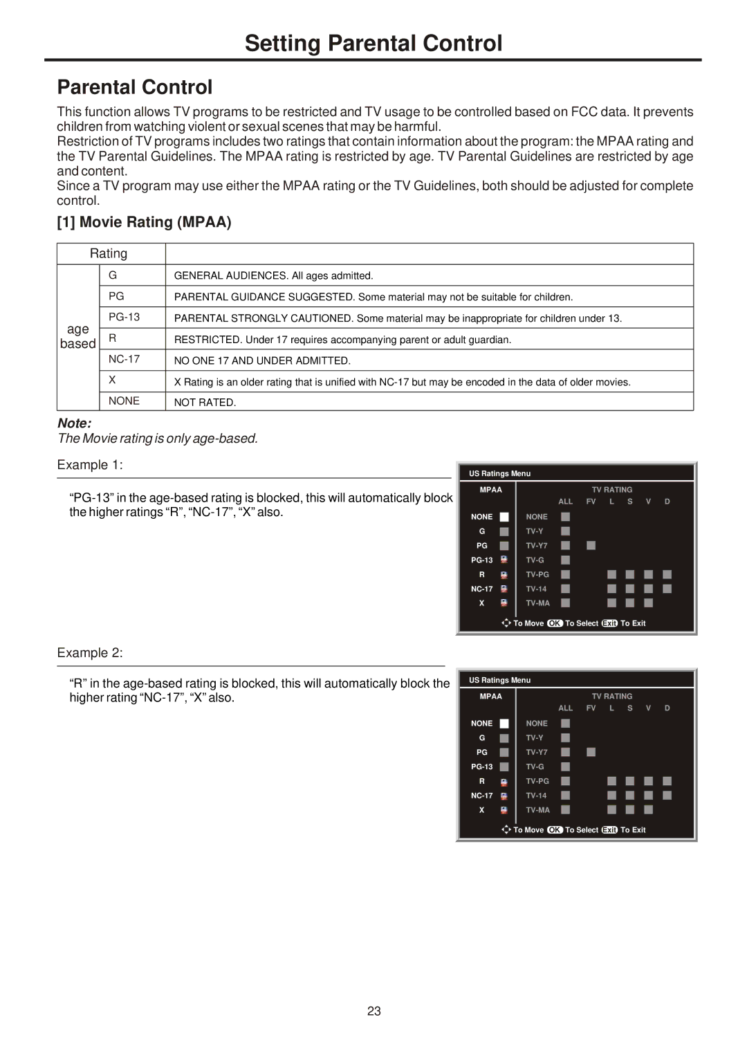 Sanyo 263, AVL-261, 323, 321 instruction manual Setting Parental Control, Movie Rating Mpaa, Example 