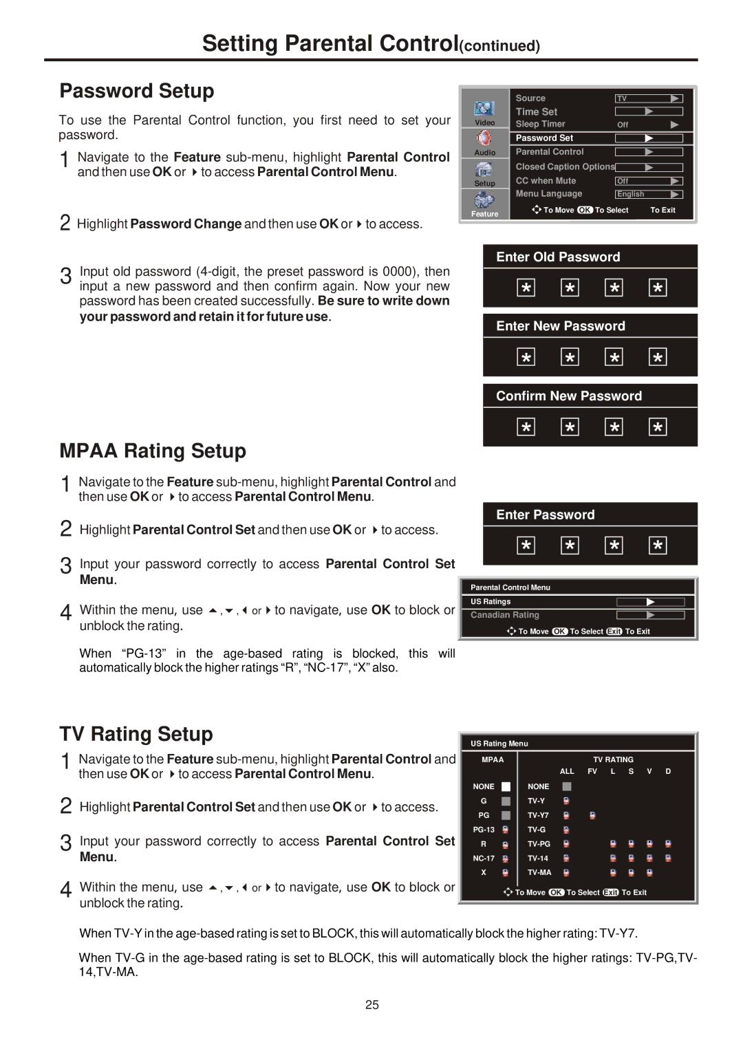 Sanyo 321, AVL-261, 263, 323 instruction manual Password Setup, Mpaa Rating Setup, TV Rating Setup, Unblock the rating 