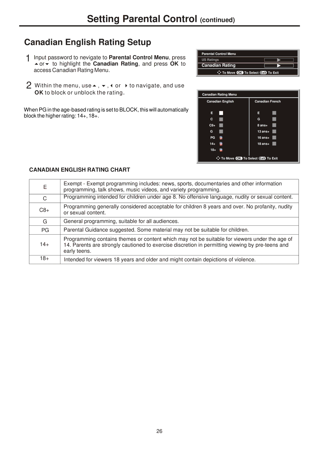 Sanyo AVL-261, 263, 323, 321 instruction manual Canadian English Rating Setup, Canadian Rating 