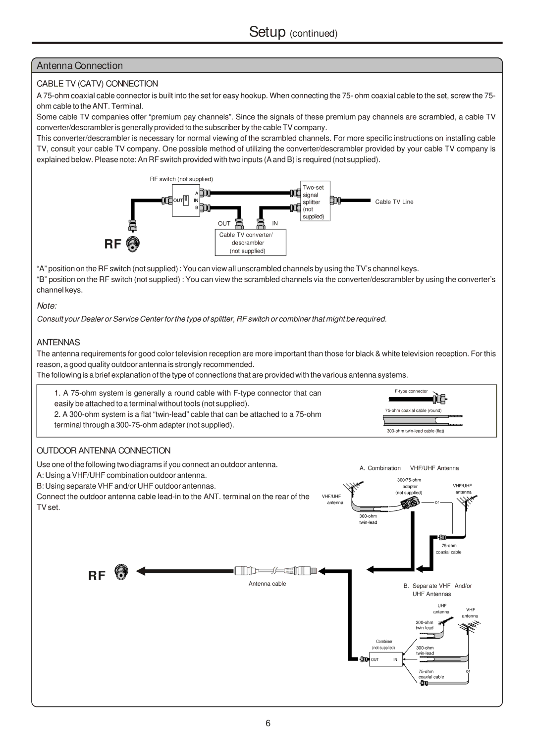 Sanyo AVL-261, 263, 323, 321 instruction manual Setup Antenna Connection, Cable TV Catv Connection 