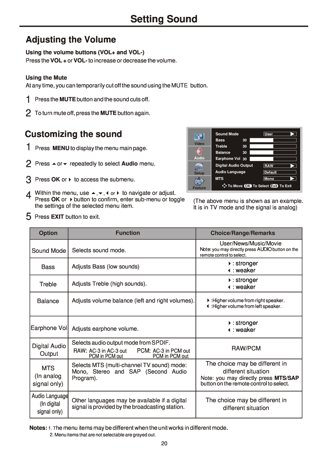 Sanyo 323, AVL-261, 263, 321 instruction manual Setting Sound, Adjusting the Volume, Customizing the sound 