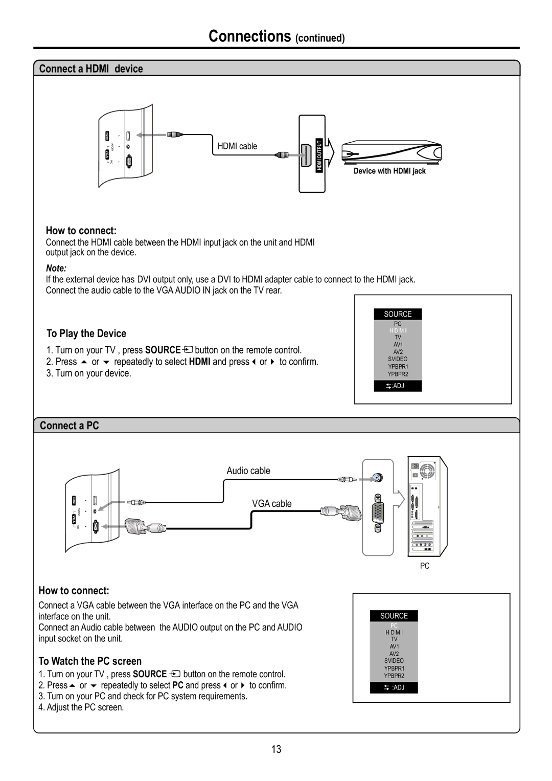 Sanyo AVL-3210, AVL-2610 Connect a Hdmi device, How to connect, To Play the Device, Connect a PC, To Watch the PC screen 