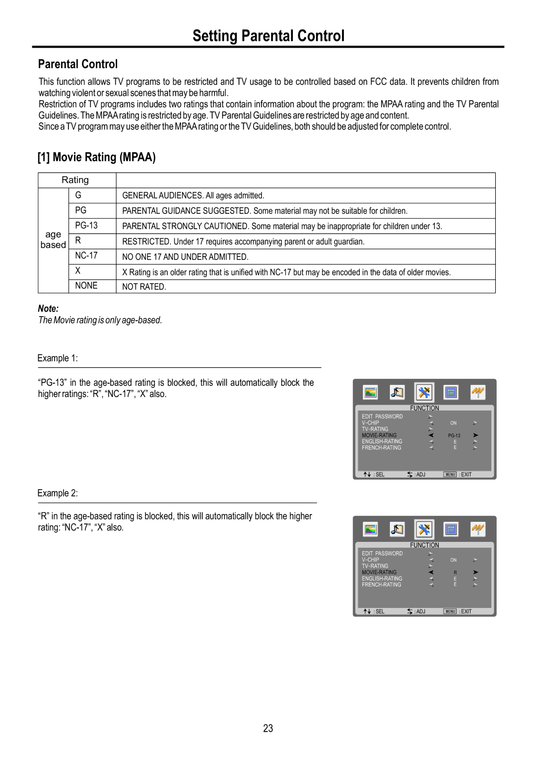 Sanyo AVL-3210, AVL-2610 manual Setting Parental Control 