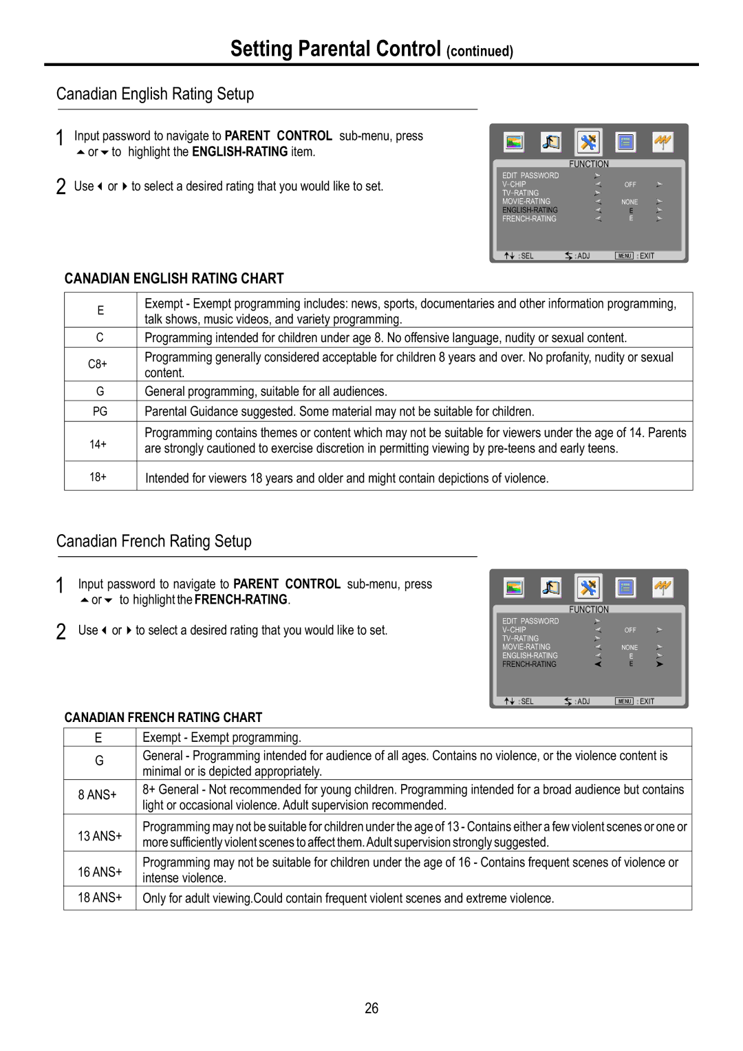 Sanyo AVL-2610, AVL-3210 manual Canadian English Rating Setup, Canadian French Rating Setup 