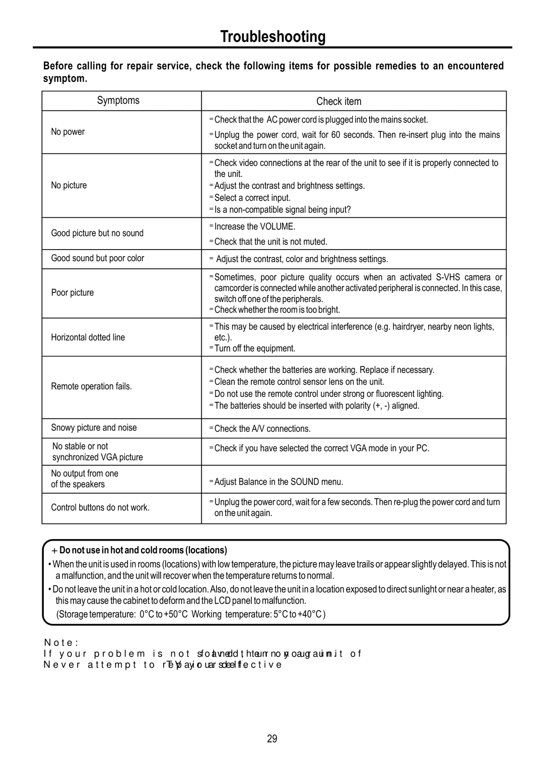 Sanyo AVL-3210, AVL-2610 manual Troubleshooting, + Do not use in hot and cold rooms locations 