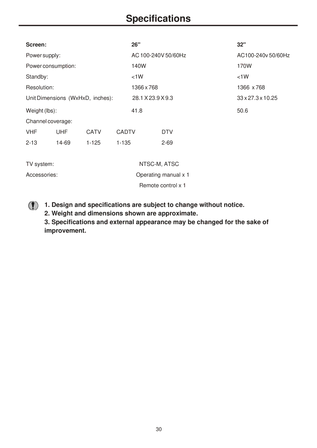 Sanyo AVL-321, AVL-263, AVL-323 instruction manual Specifications, Screen 