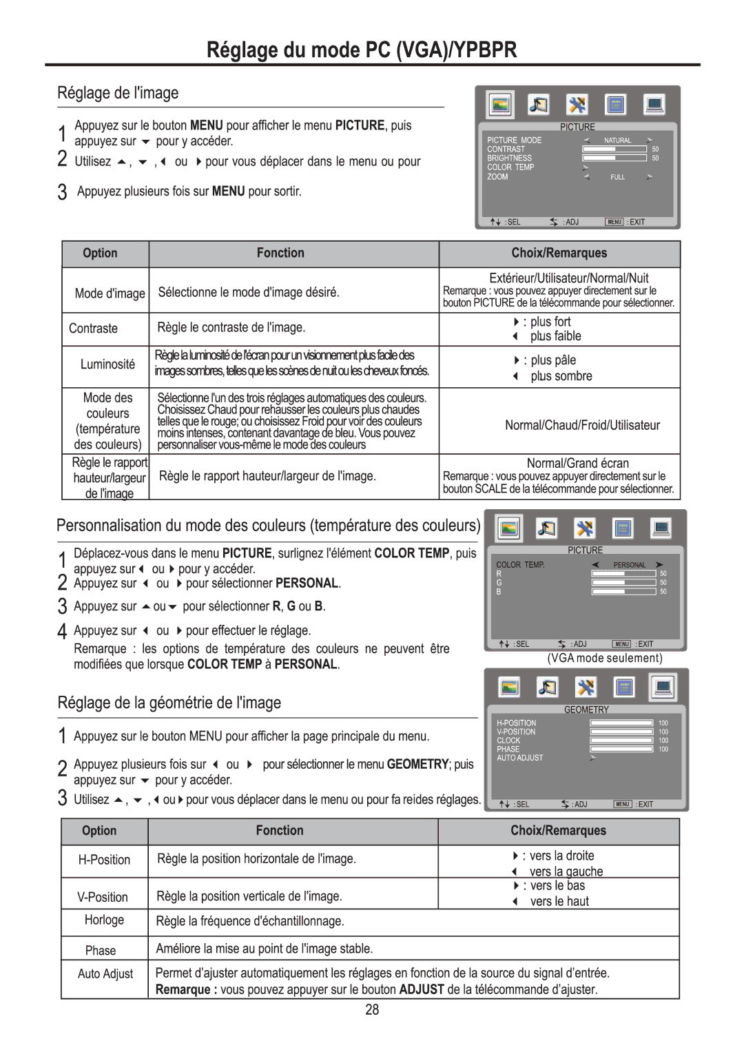 Sanyo AVL224 manual 