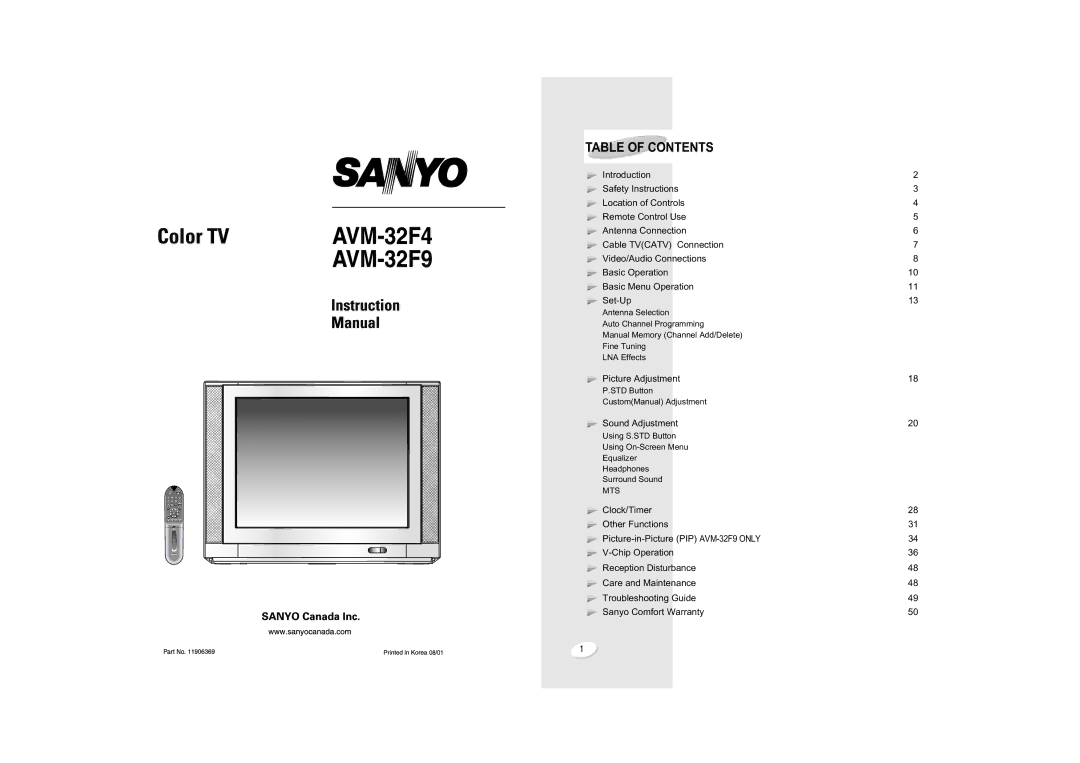 Sanyo AVM-32F4, AVM32F9 warranty Table of Contents 