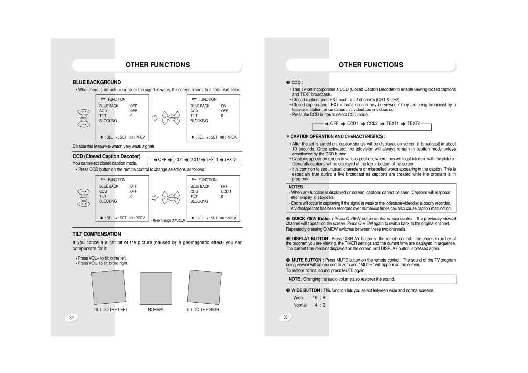 Sanyo AVM-32F4, AVM32F9 warranty Blue Background, Tilt Compensation, Ccd, Caption Operation and Characteristics 