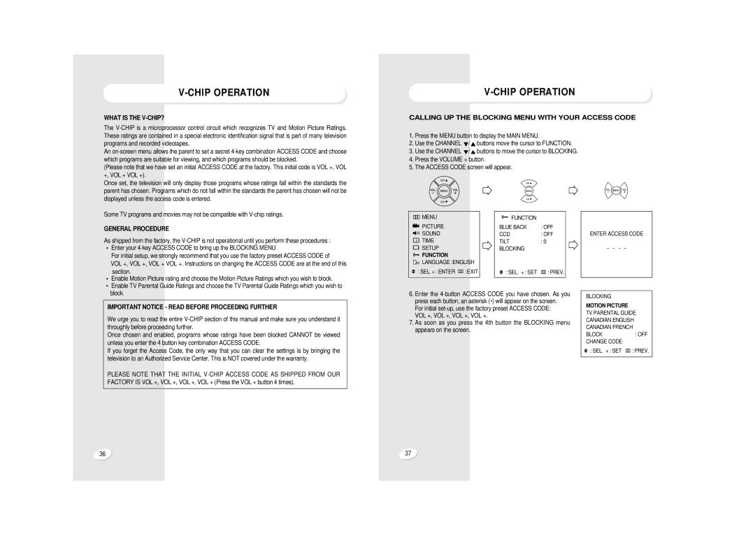 Sanyo AVM-32F4, AVM32F9 warranty Chip Operation, Calling UP the Blocking Menu with Your Access Code, What is the V-CHIP? 