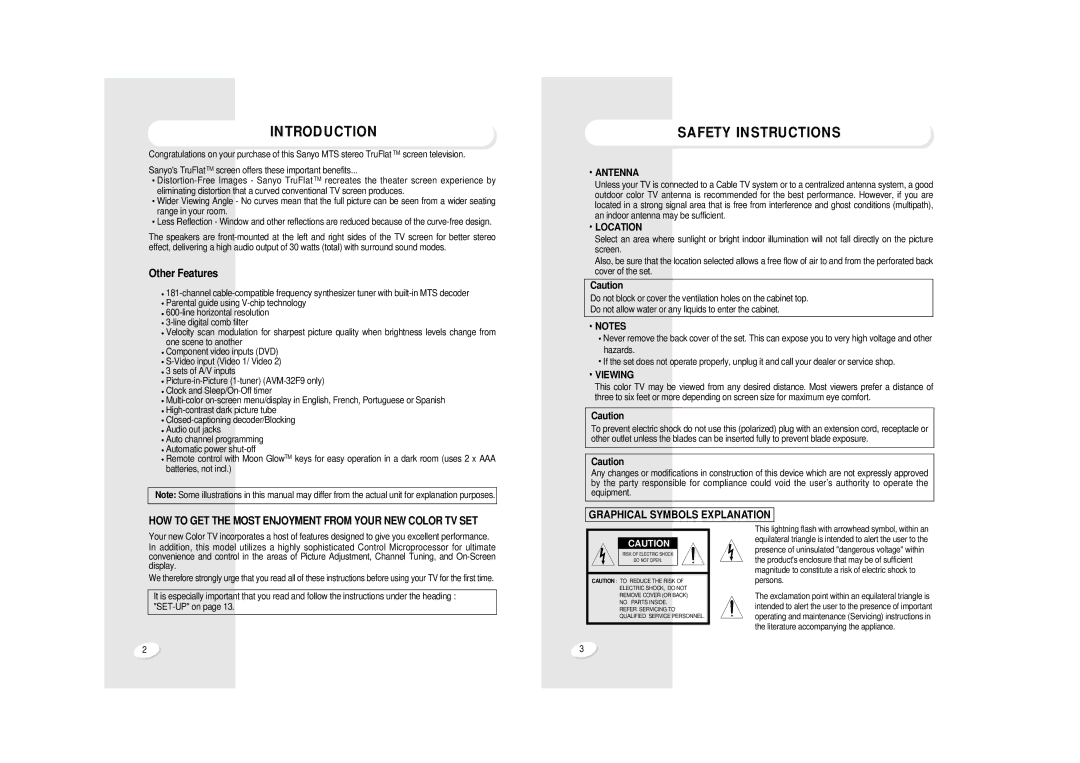 Sanyo AVM-32F4, AVM32F9 warranty Introduction, Safety Instructions 