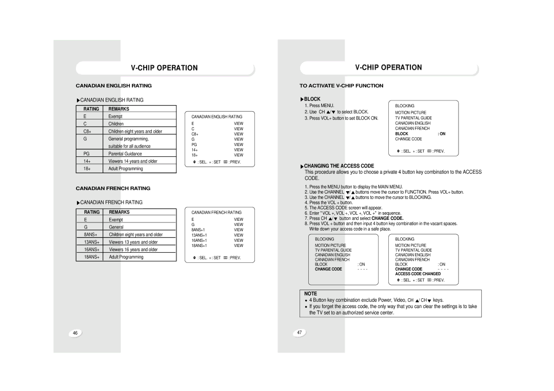 Sanyo AVM-32F4, AVM32F9 warranty Canadian English Rating, To Activate V-CHIP Function, Canadian French Rating, Block 