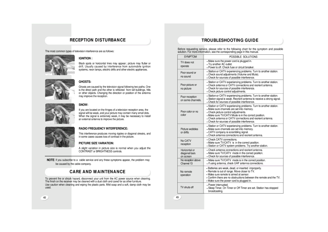 Sanyo AVM-32F4, AVM32F9 warranty Reception Disturbance, Care and Maintenance, Troubleshooting Guide 