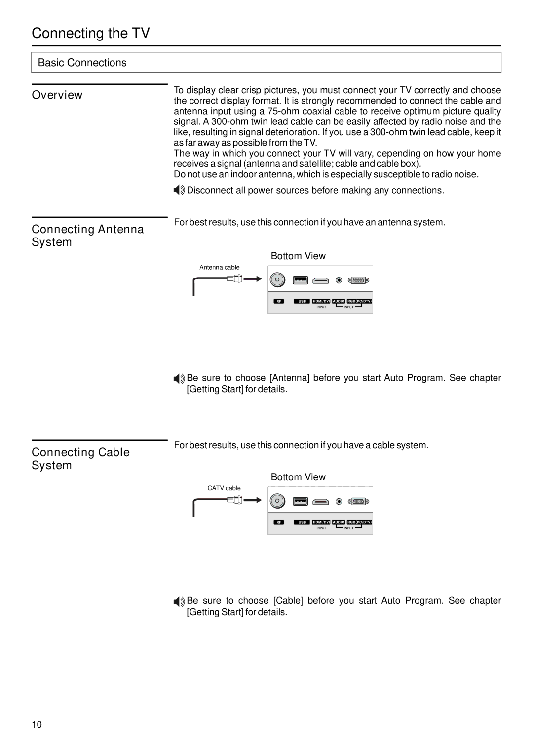 Sanyo AVP-429 instruction manual Connecting the TV, Overview Connecting Antenna System Connecting Cable System 