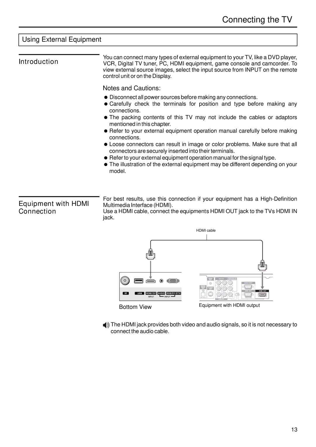 Sanyo AVP-429 instruction manual Using External Equipment, Equipment with Hdmi Connection 