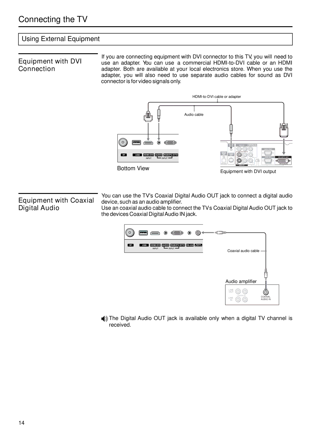 Sanyo AVP-429 instruction manual Equipment with DVI Connection, Equipment with Coaxial Digital Audio 