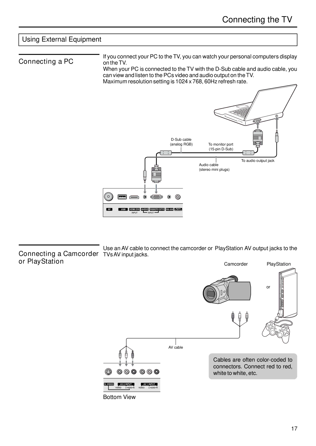 Sanyo AVP-429 instruction manual Connecting a PC, Connecting a Camcorder or PlayStation 