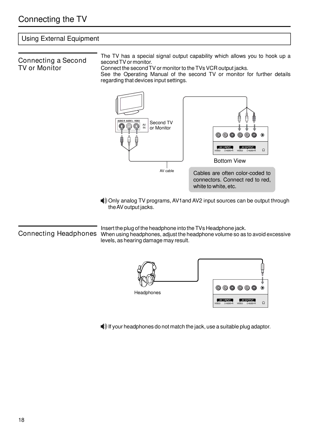 Sanyo AVP-429 instruction manual Connecting a Second TV or Monitor 