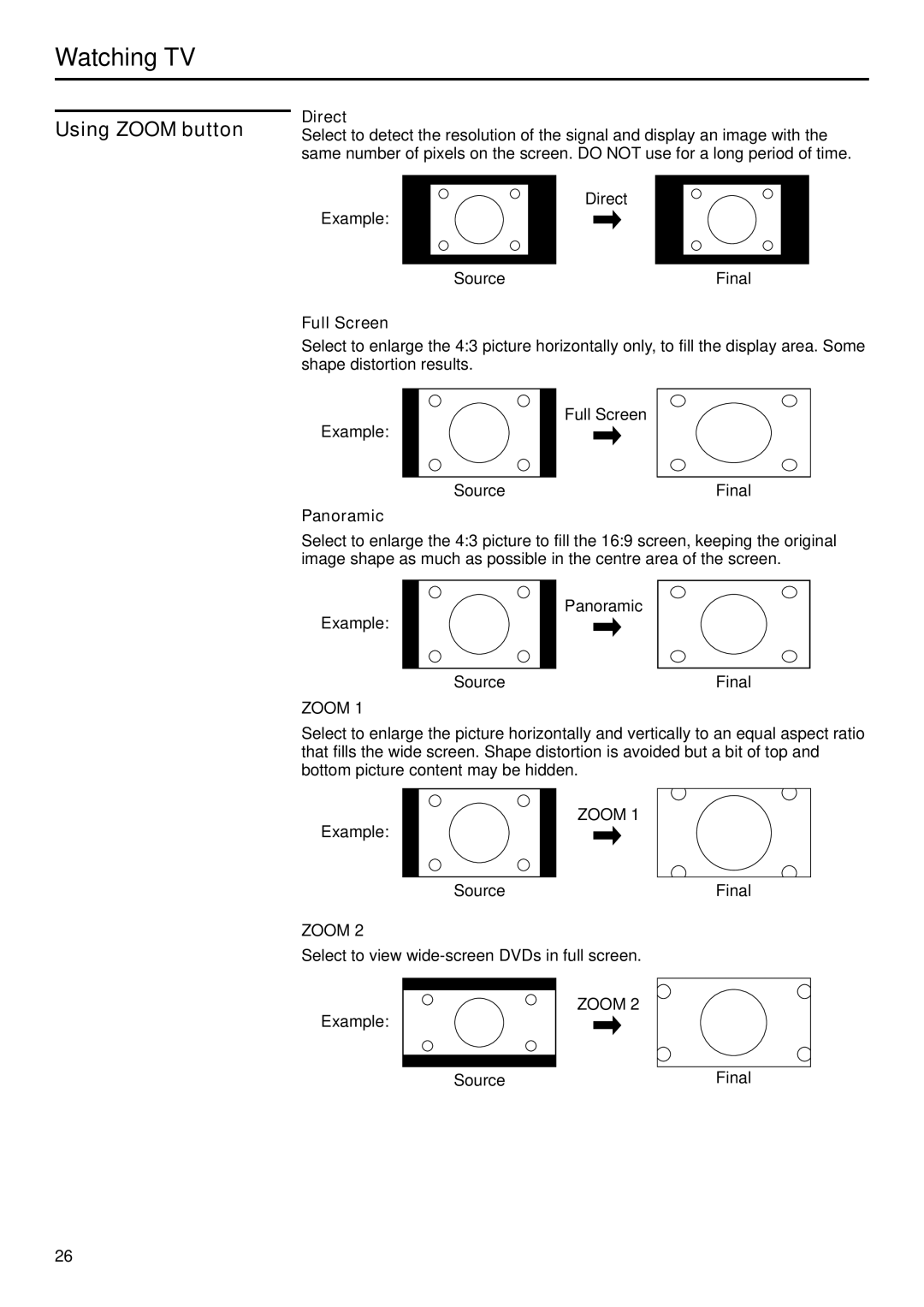 Sanyo AVP-429 instruction manual Panoramic Example Source, Final Select to view wide-screen DVDs in full screen 