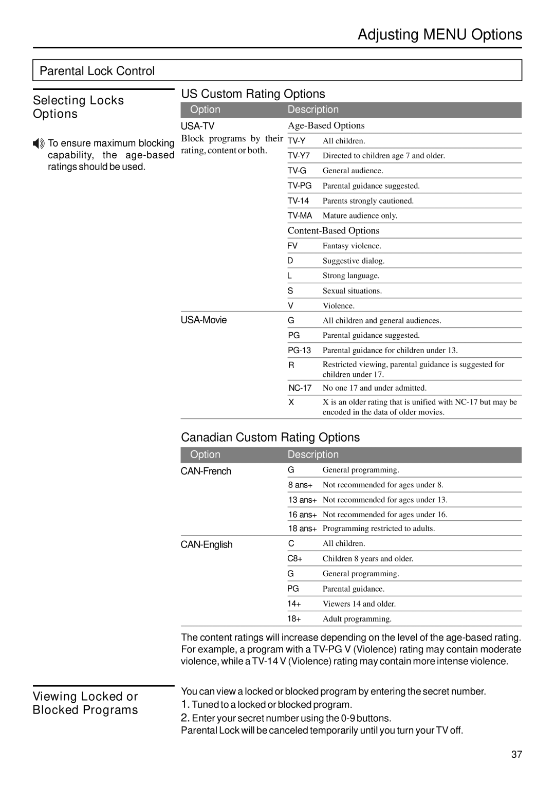Sanyo AVP-429 Parental Lock Control US Custom Rating Options, Selecting Locks, Viewing Locked or Blocked Programs 