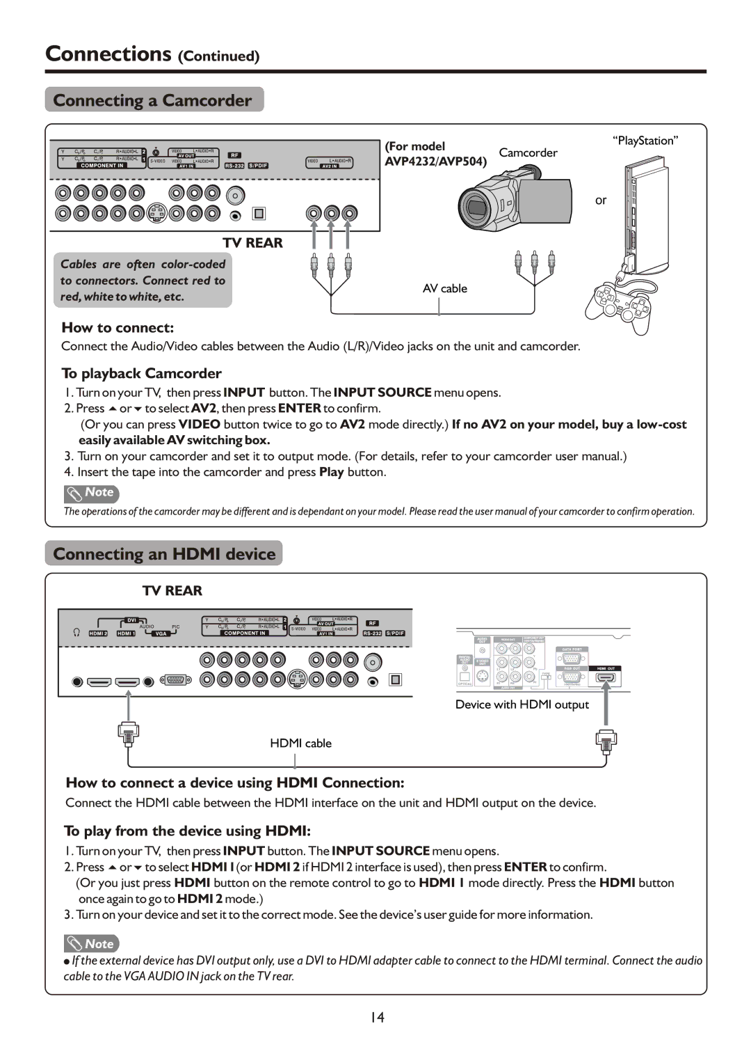 Sanyo AVP504 Connecting a Camcorder, Connecting an Hdmi device, To playback Camcorder, To play from the device using Hdmi 