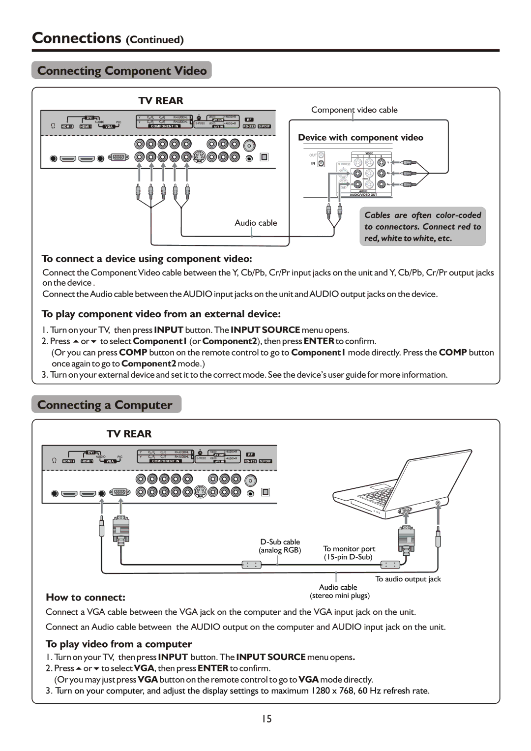 Sanyo AVL472, AVP4232, AVP504 Connecting Component Video, Connecting a Computer, To connect a device using component video 