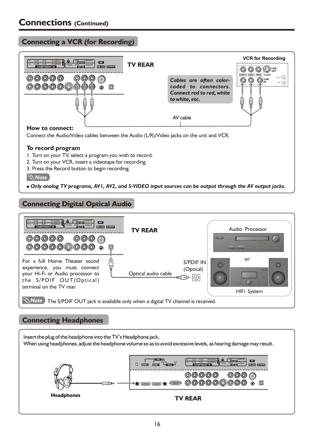 Sanyo AVP4232 Connecting a VCR for Recording, Connecting Digital Optical Audio, Connecting Headphones, To record program 