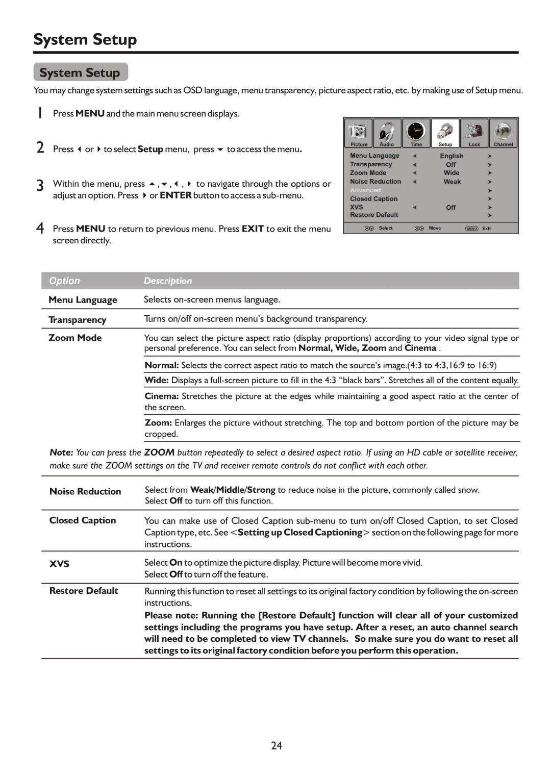 Sanyo AVL472, AVP4232, AVP504 instruction manual System Setup 