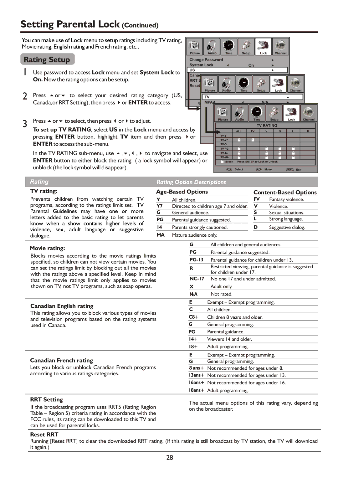 Sanyo AVP4232, AVP504, AVL472 instruction manual Rating Setup 