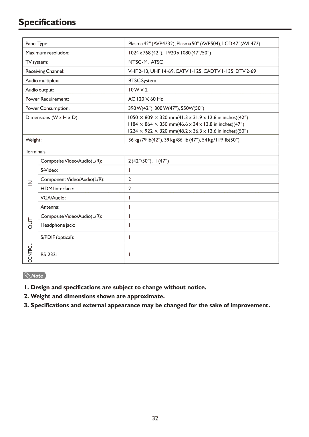 Sanyo AVP504, AVP4232, AVL472 instruction manual Specifications, NTSC-M, Atsc 