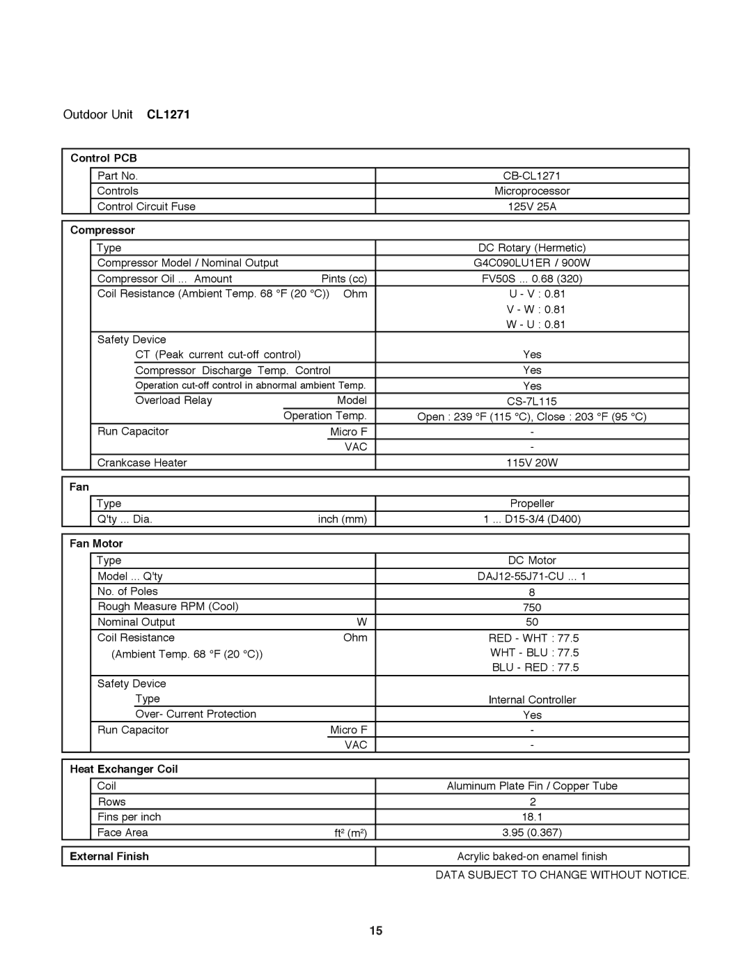 Sanyo C0971, C1271, CL0971 service manual Outdoor Unit CL1271 