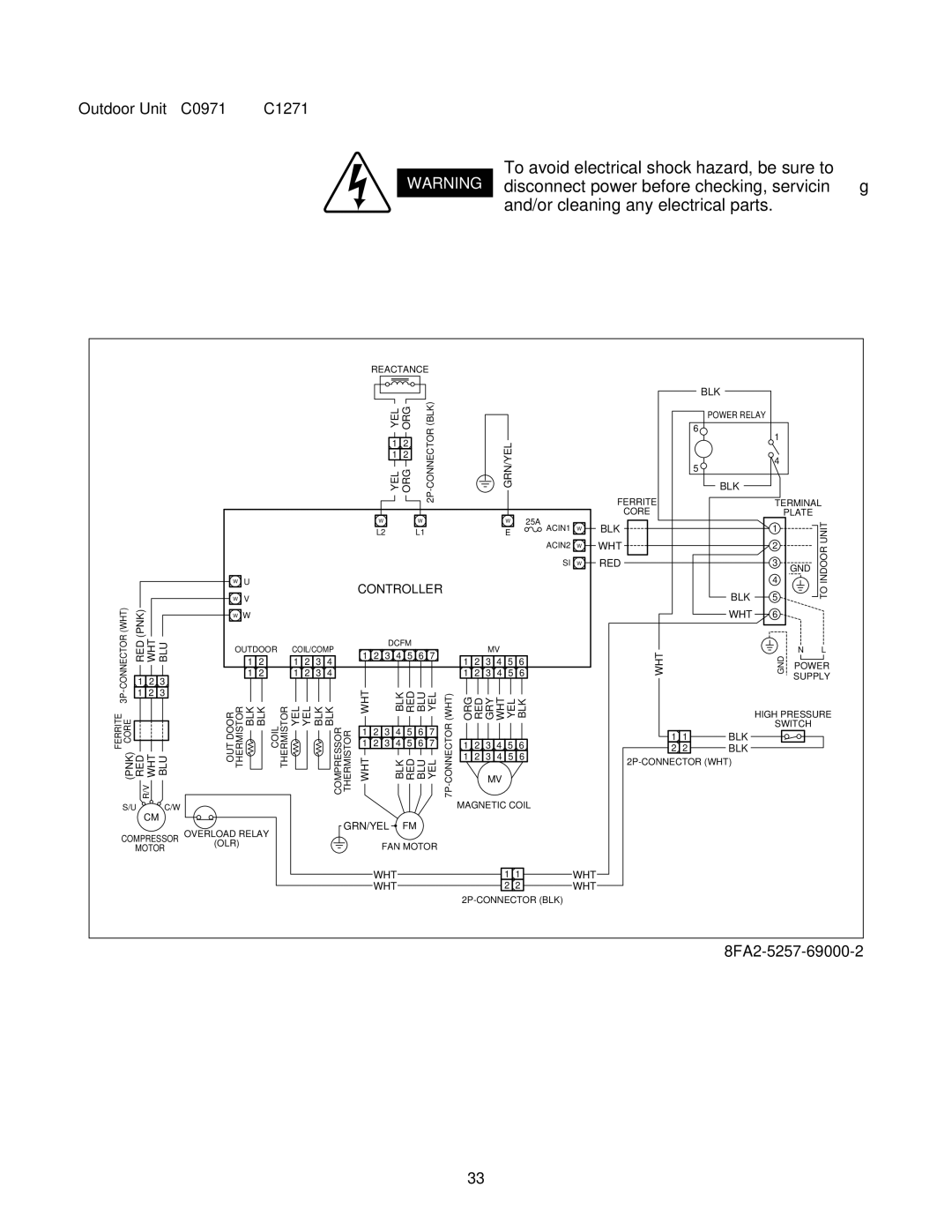 Sanyo CL0971, CL1271 service manual Outdoor Unit C0971 C1271, Wht Red 