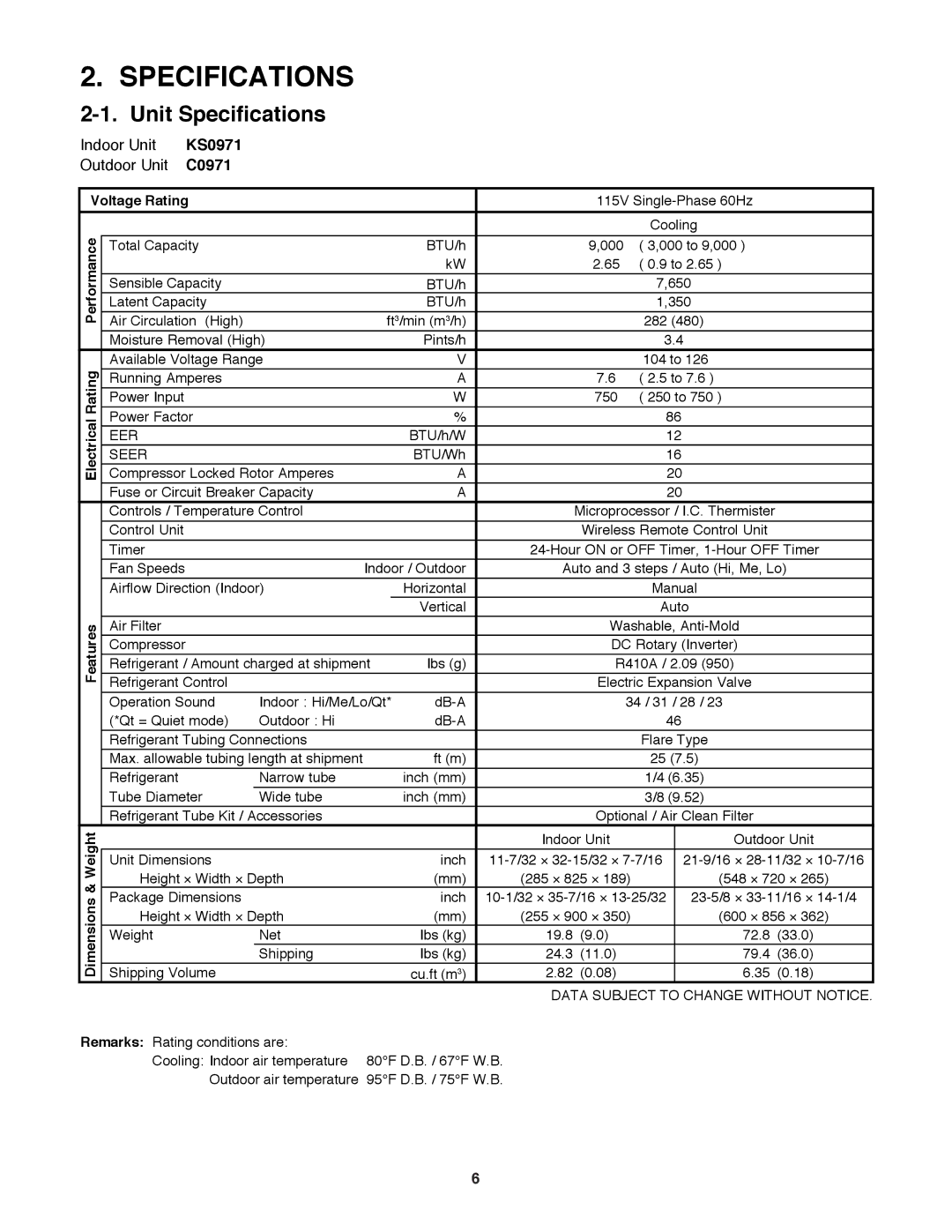 Sanyo CL1271, C1271, CL0971 service manual Unit Specifications, KS0971, C0971 