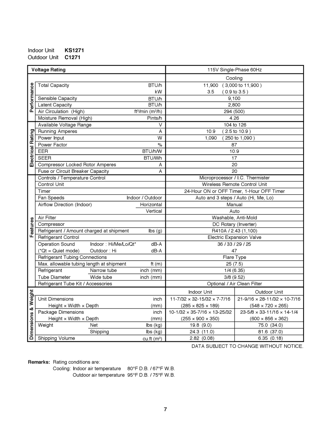 Sanyo C0971, CL0971, CL1271 service manual KS1271, C1271 