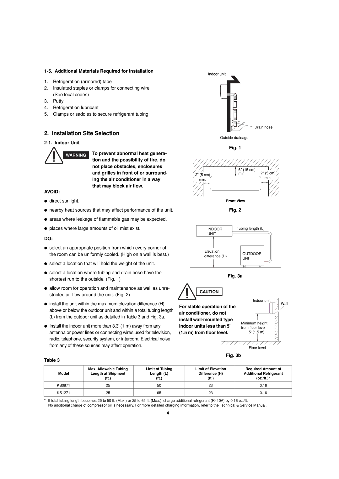 Sanyo CL0971, C1271, CL1271, C0971 service manual Installation Site Selection, Additional Materials Required for Installation 